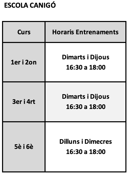 HORARI CANIGÓ
