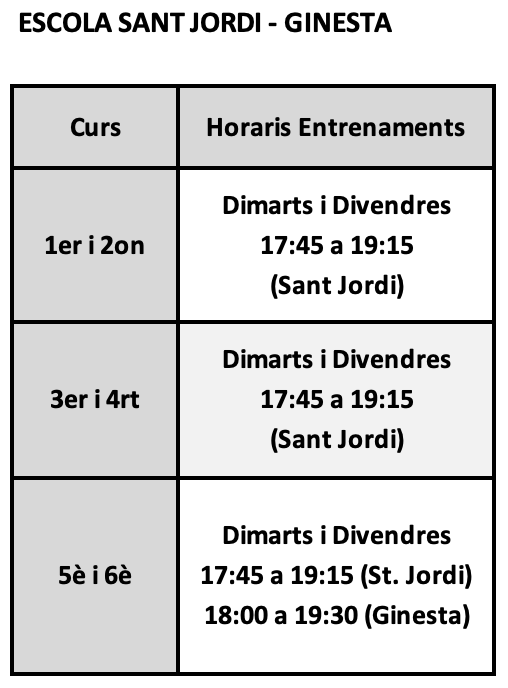 HORARI SANTJORDI-GINESTA
